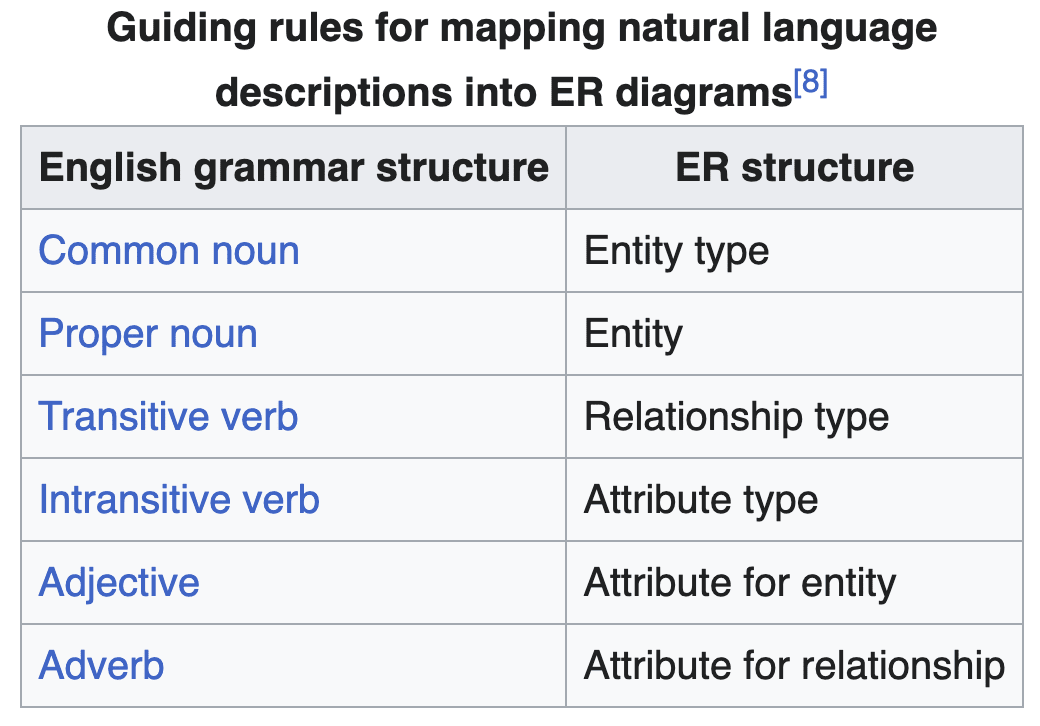 コンピュータのスクリーンショット

AIが生成したコンテンツは不正確な場合があります。